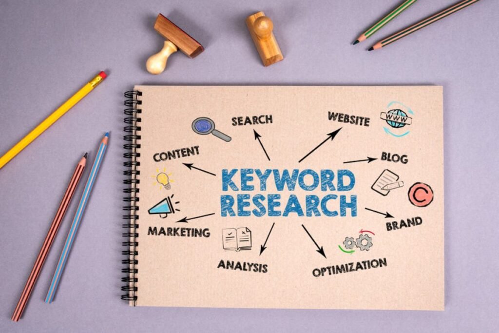 Local SEO Keyword Research